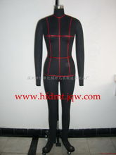 制衣模特廠 服裝產業中不可或缺的角色