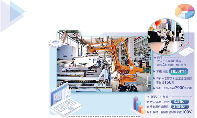 數(shù)字中國(guó)建設(shè)積厚成勢(shì) 數(shù)字內(nèi)容制作服務(wù)迎來黃金發(fā)展期